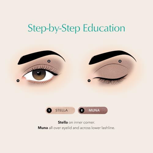 Thrive Causemetics Brilliant Eye Brightener Stick Mauve Taupe Shimmer Shade