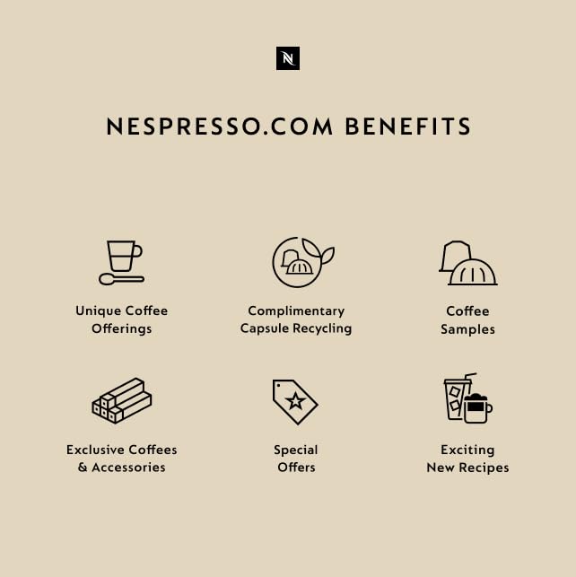 Nespresso Capsules Vertuo, Double Espresso Chiaro, Medium Roast Espresso