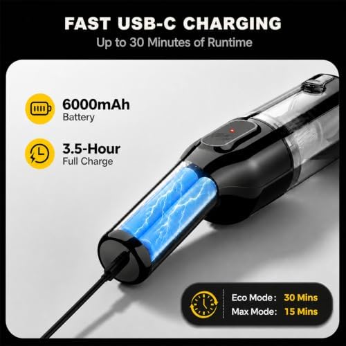 Car Vacuum Cleaner for Car Home Pet, Handheld Vacuum Cordless High Power
