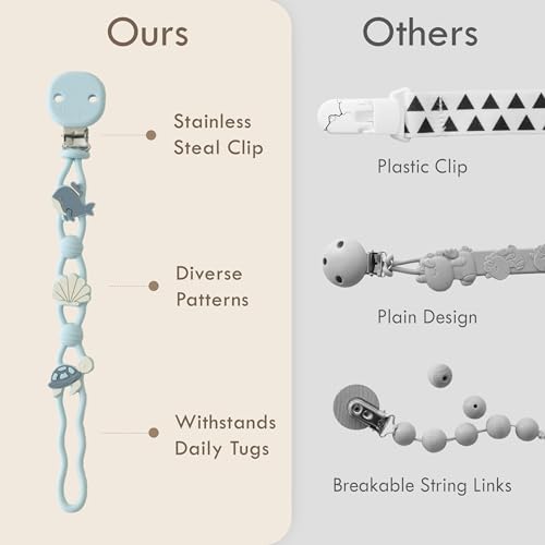Moonkie Silicone Pacifier Clips for Baby – Durable One-Piece Binky Holder