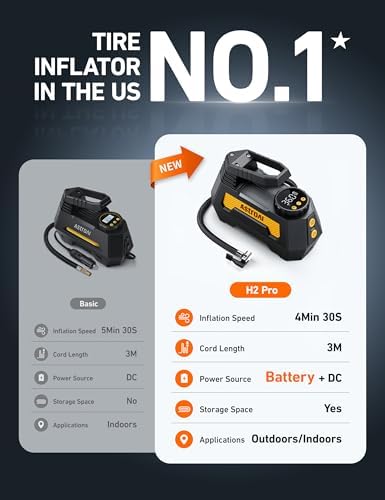 AstroAI H2 Pro Cordless Tire Inflator Portable Air Compressor 12VDC Battery