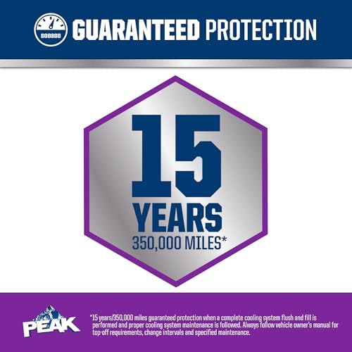 PEAK OET Extended Life Purple 50/50 Prediluted Antifreeze and Coolant for North American