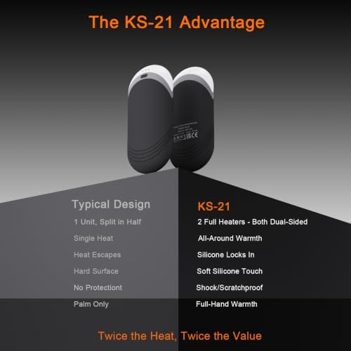 Karecel Hand Warmers Rechargeable 2 Pack with Thermal Silicone, Full Warmth