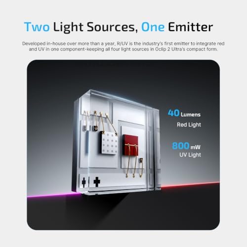 OLIGHT Oclip 2 Ultra Premium Rechargeable EDC Clip Light With Charging Dock