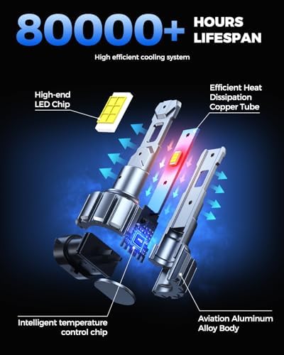Marsauto M1S 9005 90000LM Fanless LED Bulbs 6000K Cool White, 2-pack