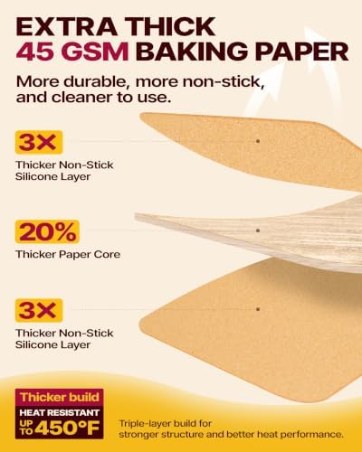 Katbite Unbleached Parchment Paper Roll, 15in x 242ft, 300 Sq.Ft