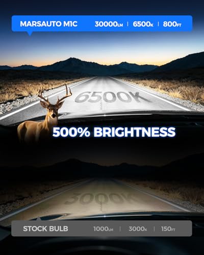 Marsauto M1C H11 LED Fog Light Bulbs, 30000LM 6000K Cool White, Compatible