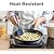 ChefAide 5 Pieces Silicone Spatula Set, Food Grade Rubber Spatula, Upgrade