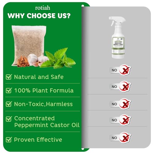 Pest Rodent Repellent Pouches, Peppermint Oil for Mouse, Roach, Ant, Spider