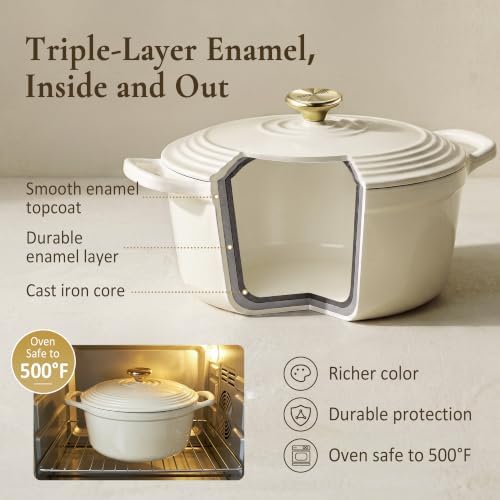 Overmont Enameled Cast Iron Dutch Oven