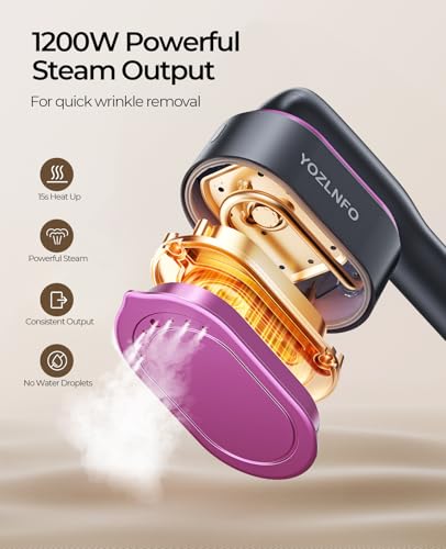 Travel Steamer for Clothes 1200W: 5-Mode Handheld Iron & Steam 15s Heat-Up