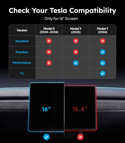 for 2026 Tesla Model Y Juniper/Model Y L Screen Protector, 16", Matte