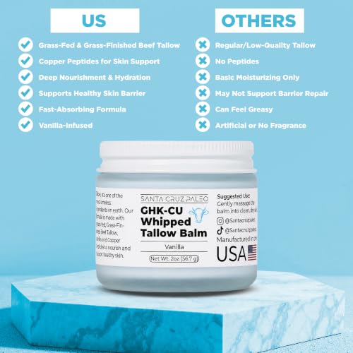 Santa Cruz Paleo GHK-Cu Whipped Tallow Balm + Copper Peptide, Vanilla, 2 Oz