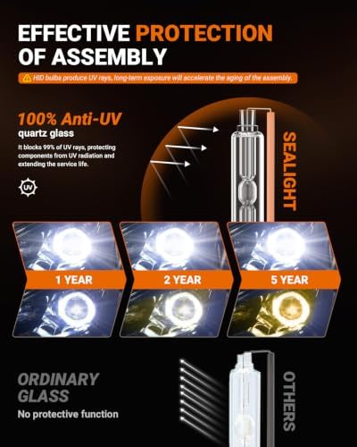 SEALIGHT D3S HID Bulbs, 6000K Daylight White Enhanced Visibility