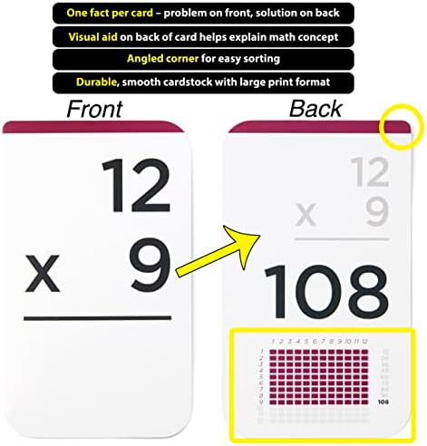 Award-Winning Multiplication Flash Cards – 173 Jumbo Cards (3.1” x 5.2”)