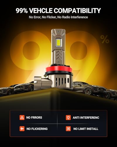 SEALIGHT 9005/HB3 H11/H8/H9 Light Bulb Combo, 1200% Super Bright LED Bulbs