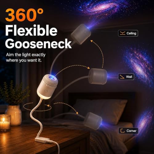 Galaxy Projector, Ocean Projector, 5D Holographic Night Light Projector, Plug