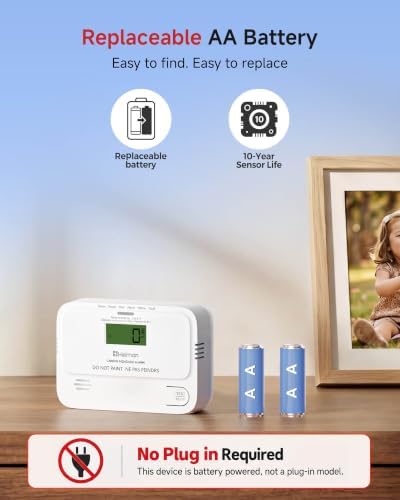 Heiman Carbon Monoxide Detectors, Low-Level Mini Digital Display CO Alarm