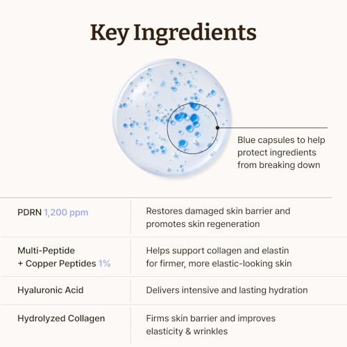 Dr.Reju-All Advanced PDRN Copper Peptide Serum 1.01 Fl Oz