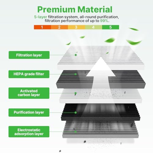 Engine+Cabin Air Filter Fit 2019-2026 Mazda 3, 2019-2026 CX-30