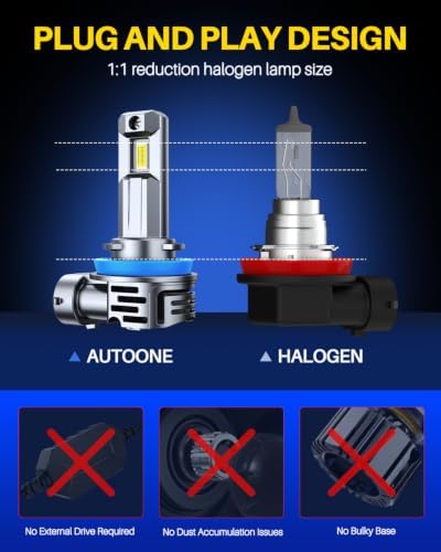 AUTOONE H11 H8 H9 LED Bulbs, 80000LM Super Bright 6500K White,1:1 Mini Size