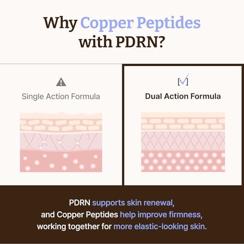 Dr.Reju-All Advanced PDRN Copper Peptide Serum 1.01 Fl Oz