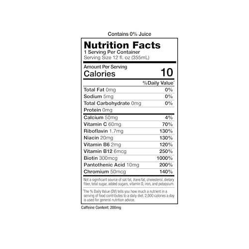 CELSIUS Assorted Flavors Official Variety Pack, Functional Essential Energy