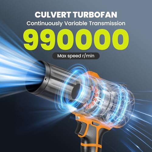 Cordless Leaf Blower with 2 Batteries & Charger - 990,000 RPM Electric