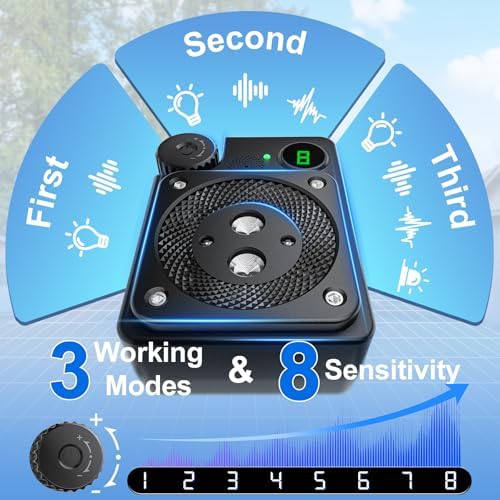 FORNIHE Dog Bark Deterrent Devices, Anti Barking Device for Dogs, 3 Modes.
