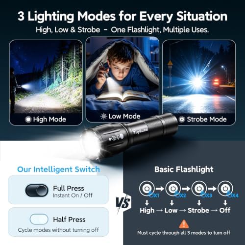 6 Pack LED Small Flashlights High Lumens, 36 AAA Batteries Included