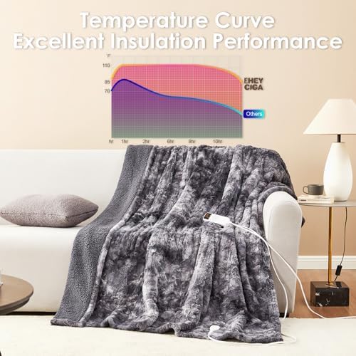 EHEYCIGA Electric Heated Throw Blanket 50"x60", Faux fur & sherpa , Grey