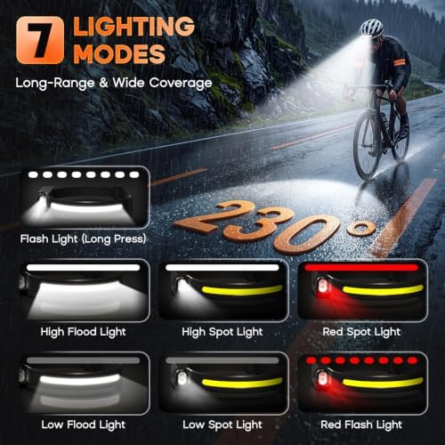 Headlamp Rechargeable 2P, 230° LED Head Lamp for Adults with Motion Sensor