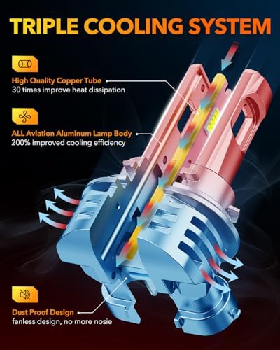 OXILAM H11 9005 Light Bulbs Combo, 320000lm 1800% Brighter 6500K Cool White Light