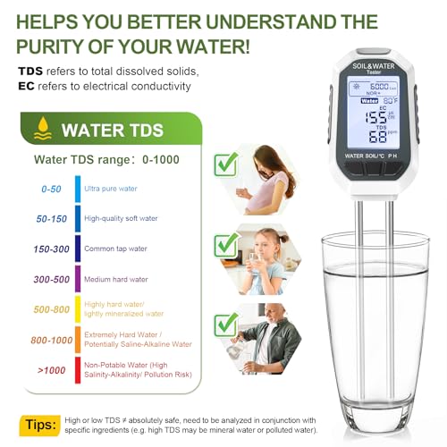 Moisture Meter for Plants, 7-in-1 Digital Soil Tester Kit with Backlit LCD