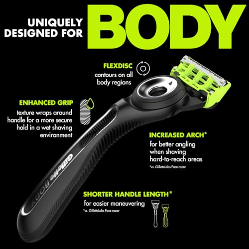 Gillette Labs Body + Intimate Razor For Men, Handle + 4 Blade Refills, Travel