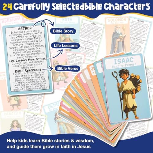 AIAKO Guess Bible Who Am I Game for Kids