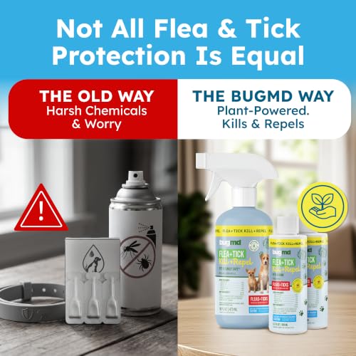 BugMD Flea and Tick Spray for Dogs - Kills & Repels on Contact