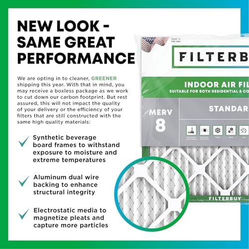 Filterbuy 20x20x1 Air Filter MERV 8 Dust & Allergy Defense (4-Pack)