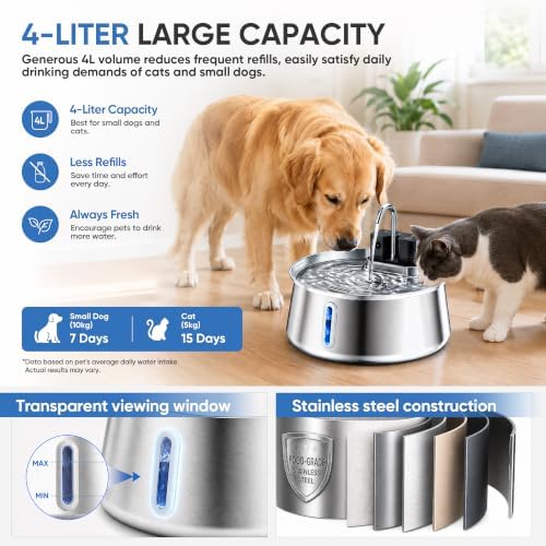 Selene Wireless Dog Water Fountain