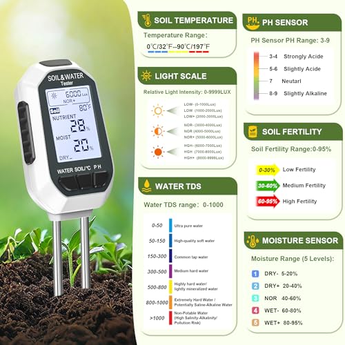 Moisture Meter for Plants, 7-in-1 Digital Soil Tester Kit with Backlit LCD
