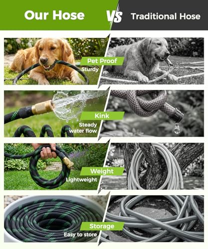 100ft Garden Hose，Non-Expandable Water Hose with 8 Function Spray Nozzle