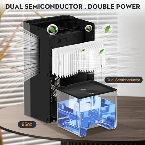ToLife Dehumidifier, 1000 Sq Ft 95 oz Tank with Sleep Mode, Auto Shutoff