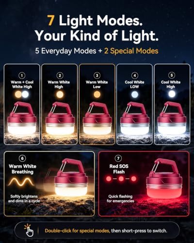Camping Lantern, USB-C Rechargeable Magnetic Light, Red
