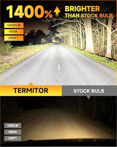 Ursprung 2026 𝐓𝐨𝐩-𝐆𝐫𝐚𝐝𝐞 H11/H9/H8 9005/HB3 Bulbs Combo, 14X Ultra Bright