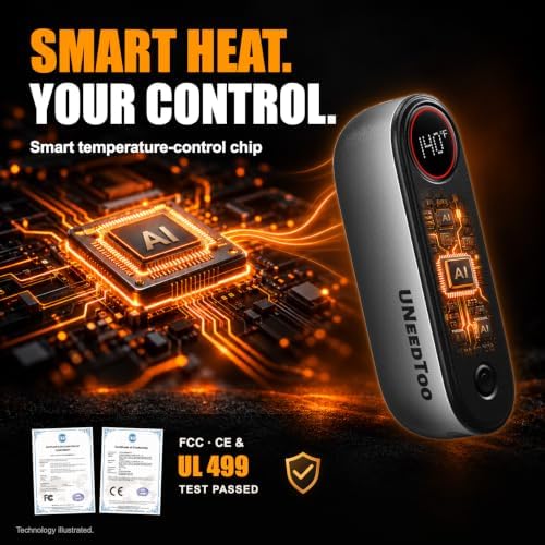 Hand Warmers Rechargeable, Upgraded 180° Wraparound Fingertip Heat