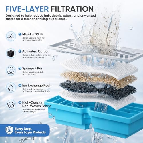 Selene Wireless Dog Water Fountain