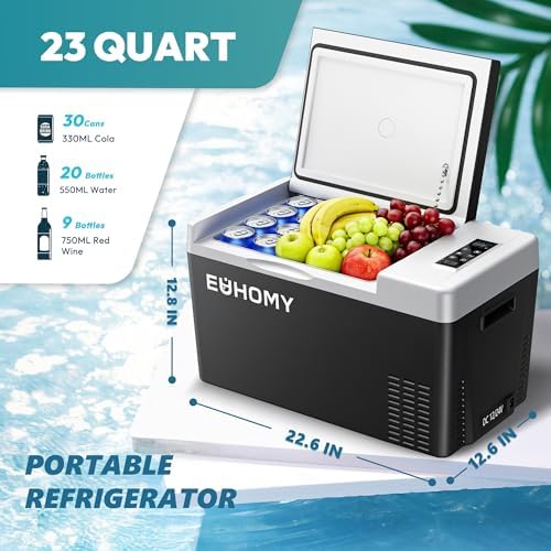 EUHOMY 23QT 12 Volt Refrigerator, -4℉~68℉ Electric Cooler for Car