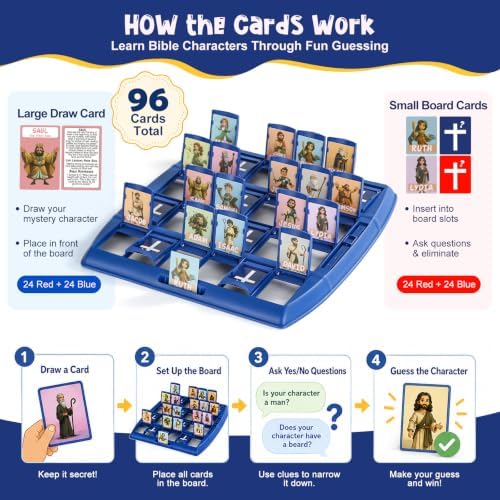 AIAKO Guess Bible Who Am I Game for Kids