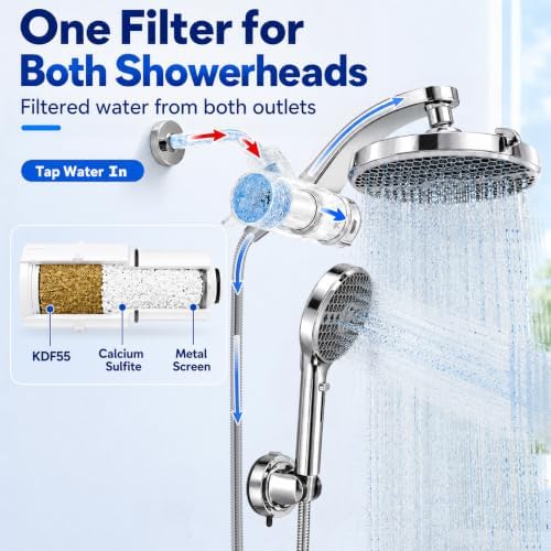 Veken Filtered Shower Head with Handheld, Multi-Pattern Rain Showerhead Set