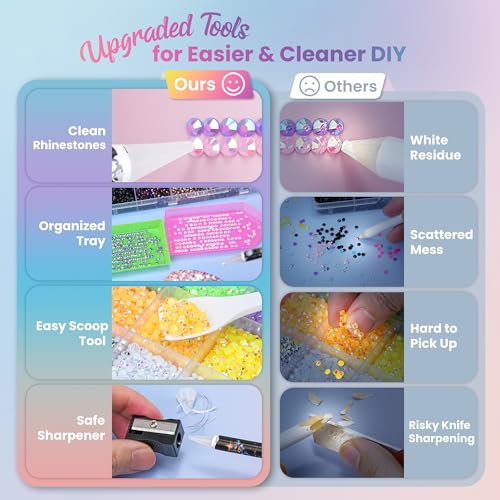 50000Pcs Bedazzling Kit with Rhinestones 3mm, 40 Colors Bedazzler Kit Resin